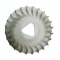 VIFTE